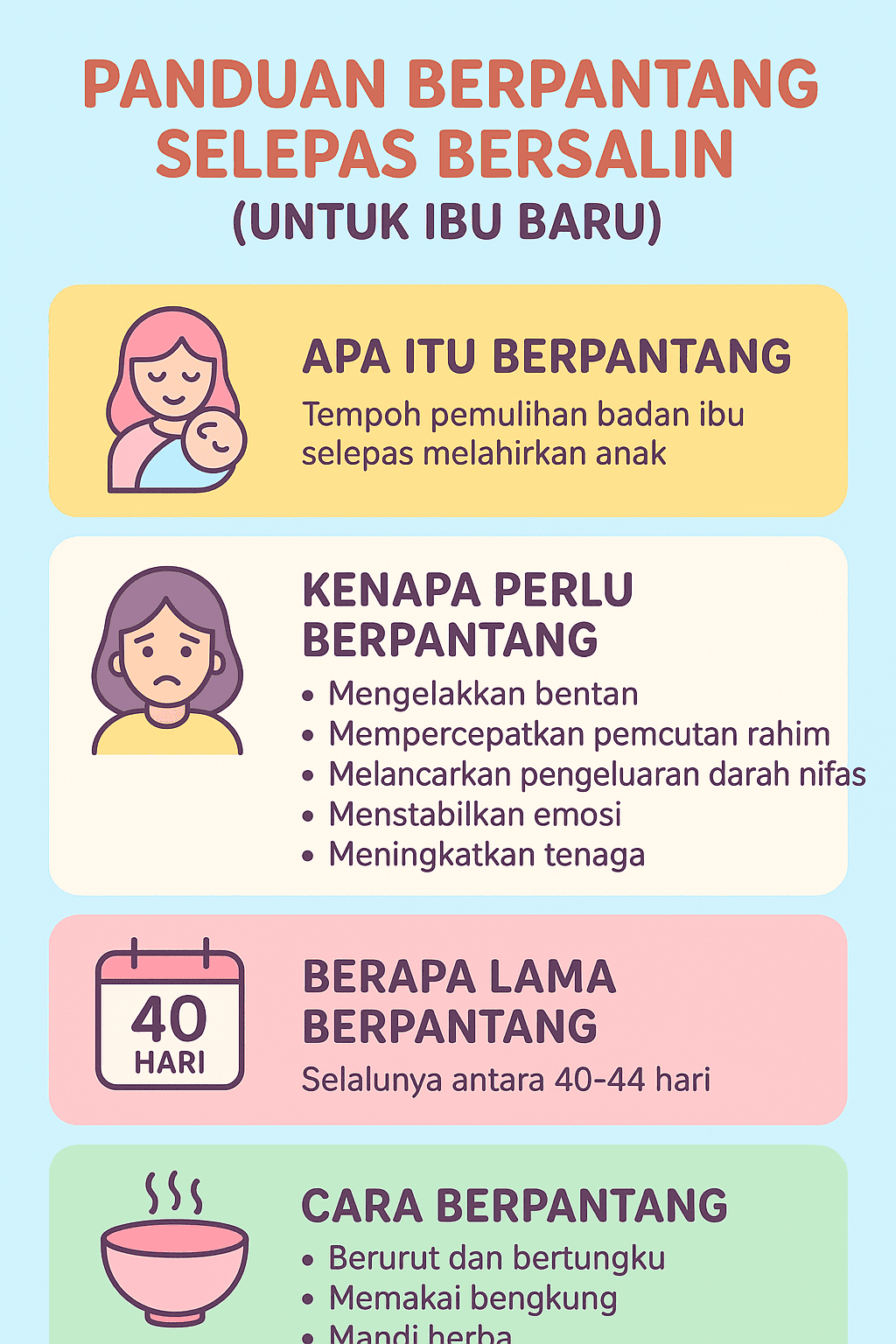berpantang selepas bersalin