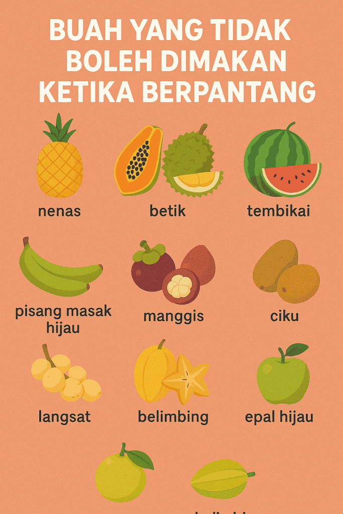 buah yang tidak boleh dimakan ketika berpantang