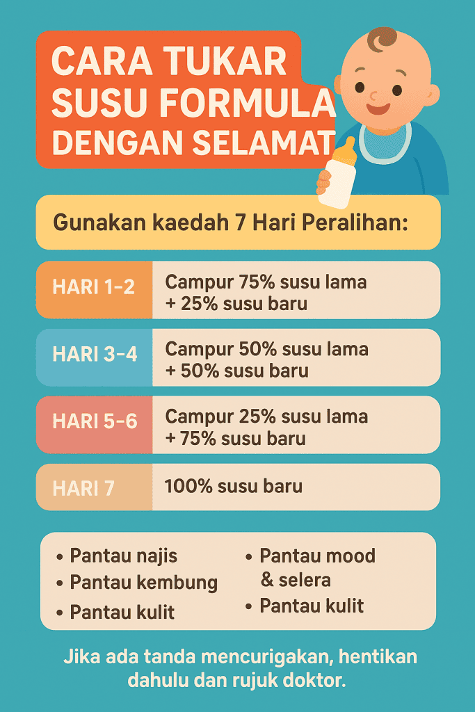 cara tukar susu formula