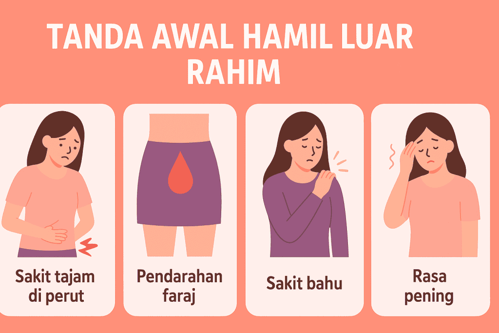 hamil luar rahim