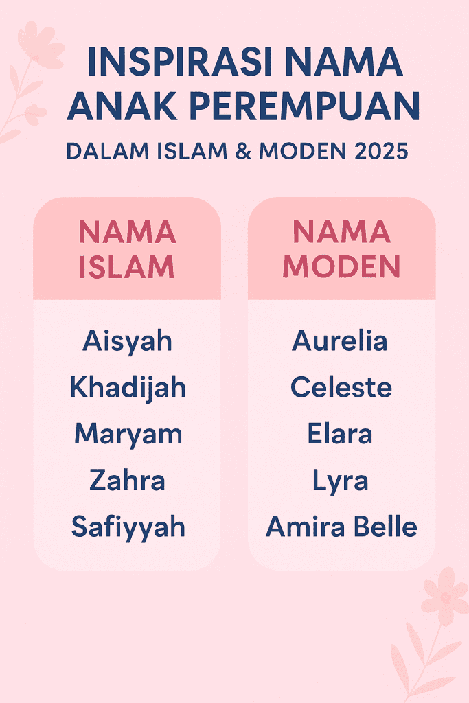 nama anak perempuan