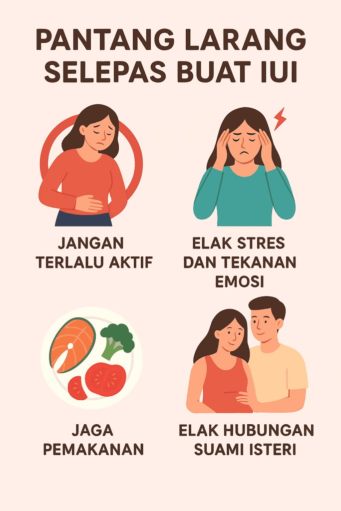 pantang larang selepas buat iui