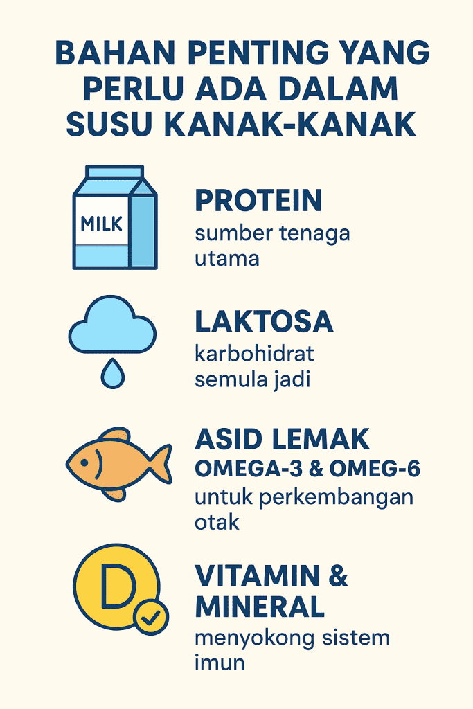 susu kanak kanak