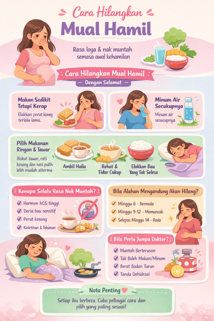 cara hilangkan mual hamil