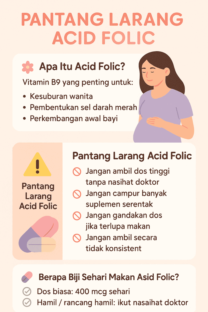 pantang larang acid folic