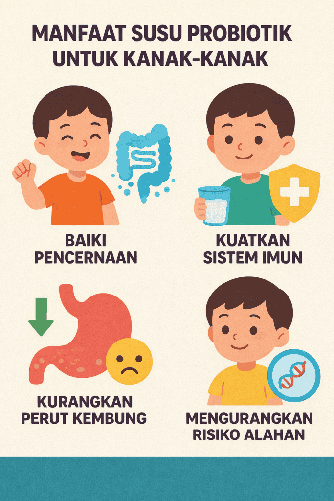 susu probiotik untuk kanak-kanak