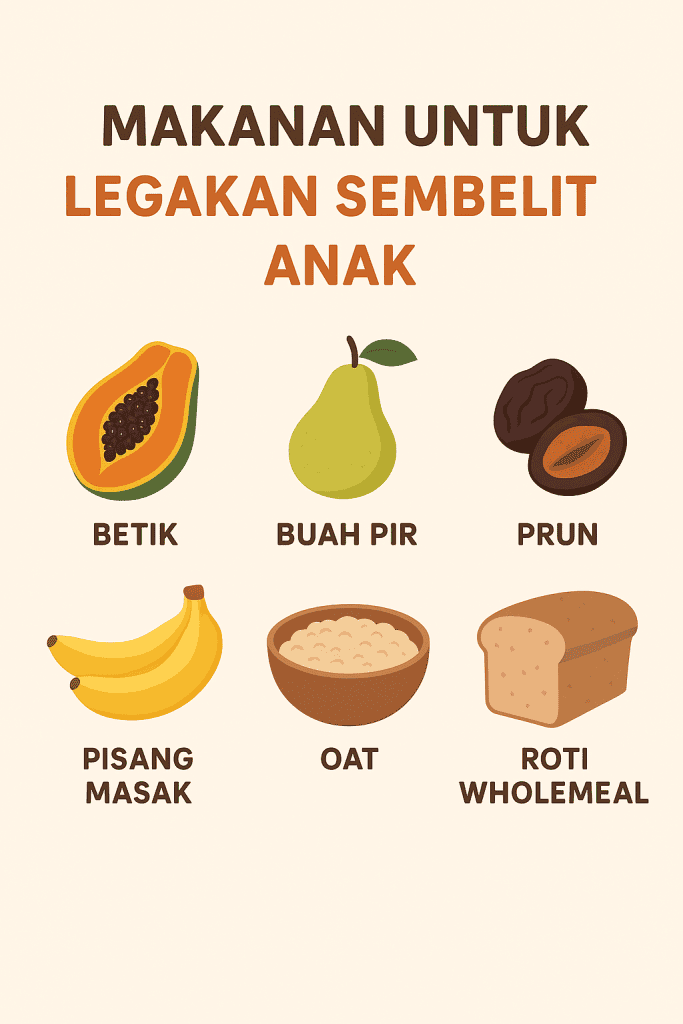 ubat sembelit budak