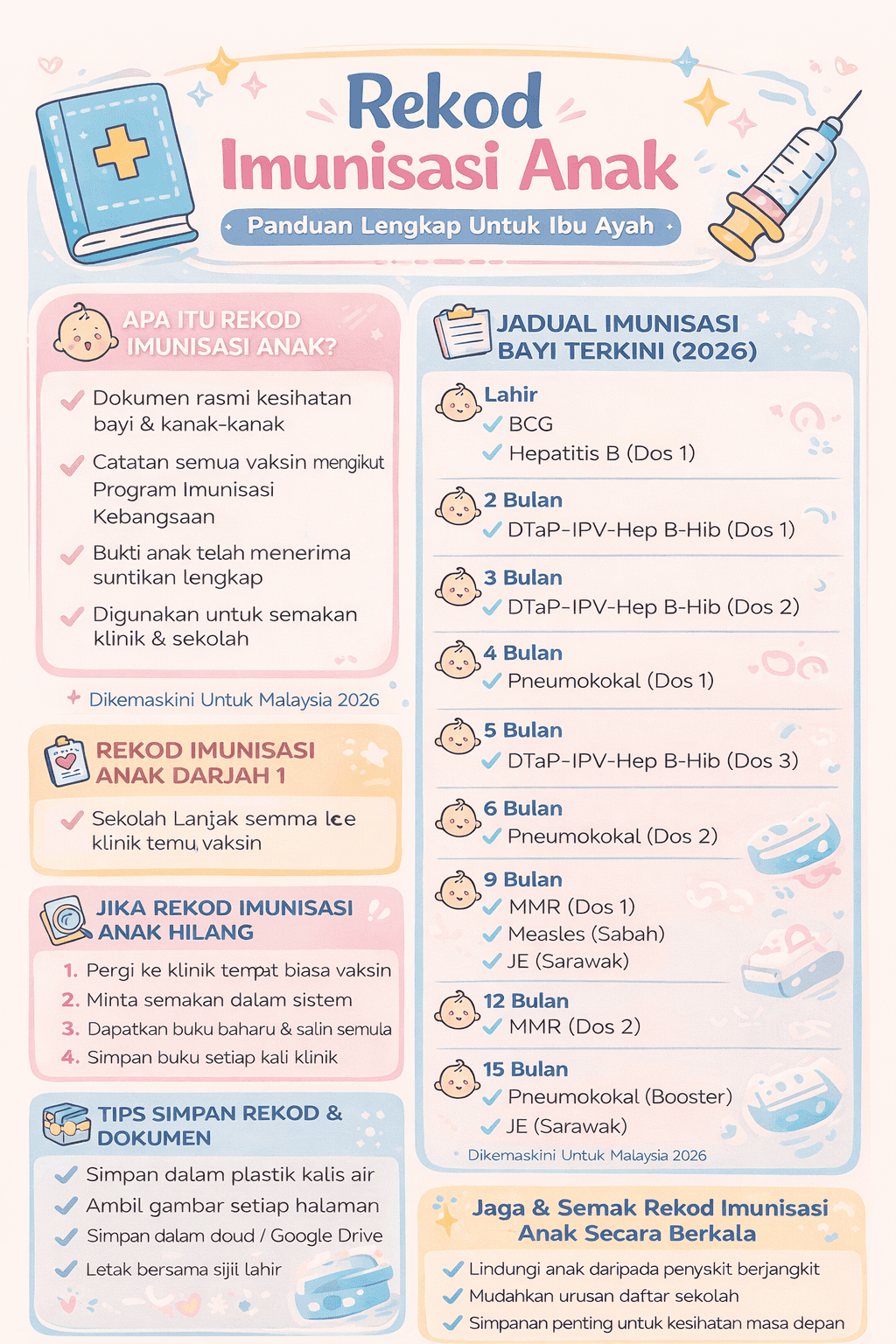 rekod imunisasi anak