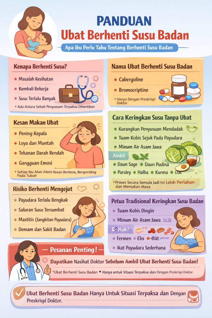 ubat berhenti susu badan